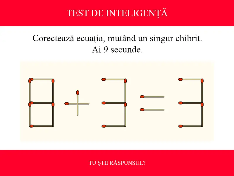 TEST DE INTELIGENȚĂ Corectează ecuația 8+3=3, mutând un singur chibrit. Ai doar 9 secunde să rezolvi - Foto: Colaj Newsweek