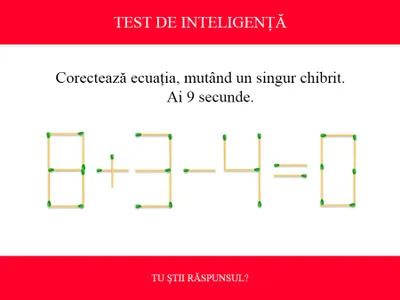 TEST DE INTELIGENȚĂ Corectează ecuația 8+3-4=0, mutând un singur chibrit. Poți rezolva în 9 secunde? - Foto: Colaj Newsweek / mindtyourlogic.com