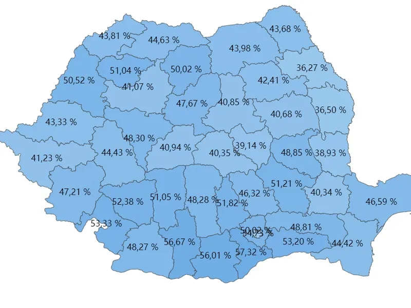 Prezența la vot pe județe, la ora 20.00. Sursa: BEC