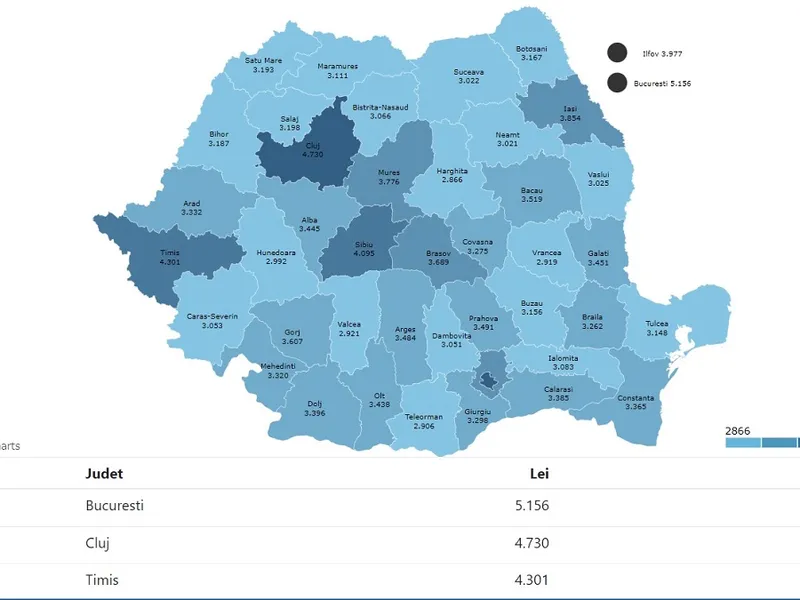 Harta salariilor medii în România FOTO: http://statisticiromania.ro/