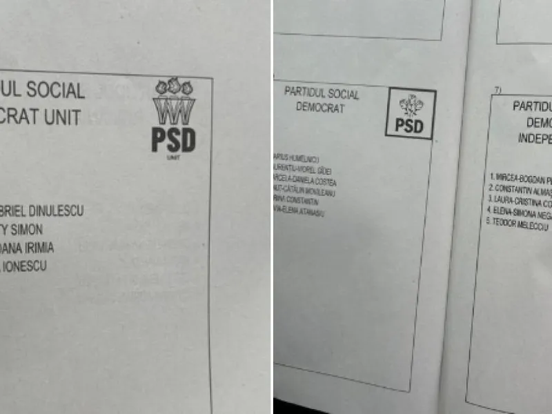 PSD Galați a pierdut 20% din voturi din cauza unor partide clone. Ce a transmis organizația Foto: captură Facebook/ PSD Galati