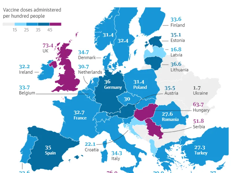 Rata de vaccinare în Europa, raportat la 100 de locuitori. Grafic The Guardian