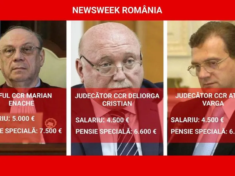 Șeful CCR, pensie specială cu 2.000€ mai mare ca salariul - Foto: Newsweek