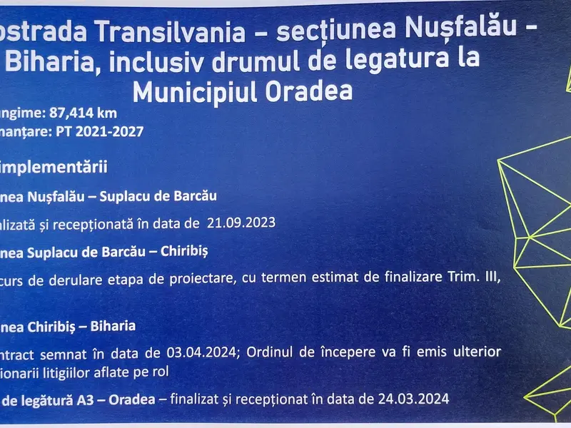 „Autostrada blestemată”: La 20 de ani de la prima lopată, nu e gata. Și mai durează câțiva ani - Foto: Facebook/Asociația Pro Infrastructură