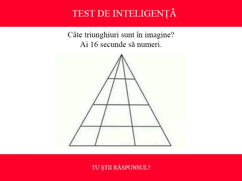 TEST DE INTELIGENȚĂ Câte triunghiuri sunt în imagine? Ai 16 secunde pentru a număra - Foto: Colaj Newsweek / jagranjosh.com