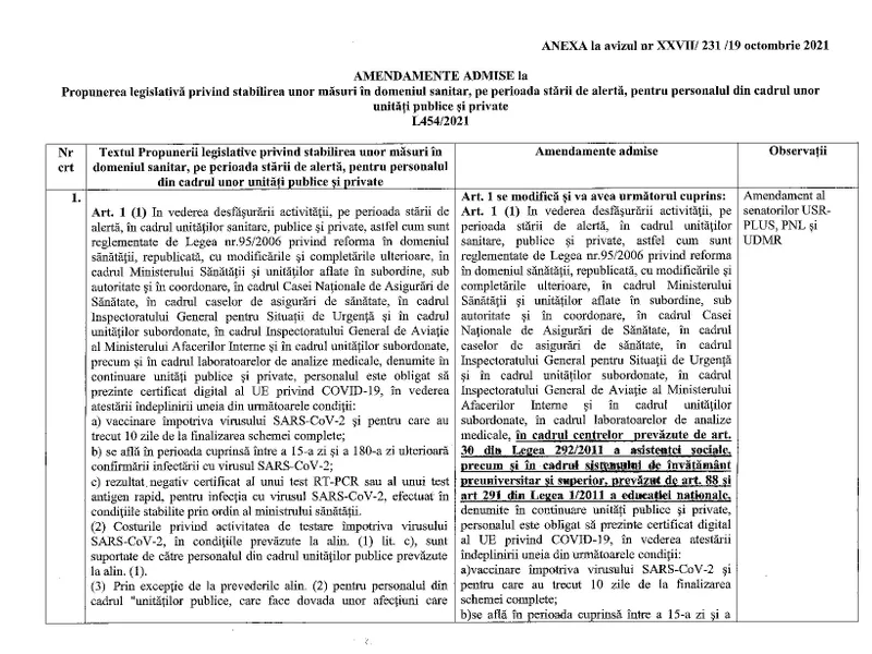 Avizul Comisiei de muncă din Senat pe proiectul privind certificatul verde