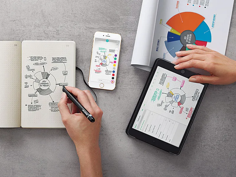 Moleskine Smart Writing Set