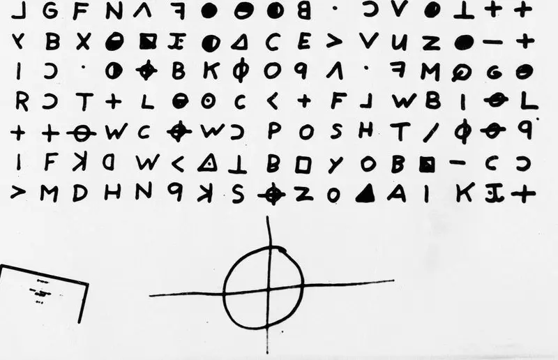 Cine a fost „Zodiac Killer”/foto: detective