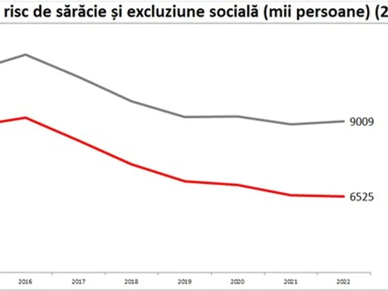 PSD arată beneficiile nete ale integrării României în UE