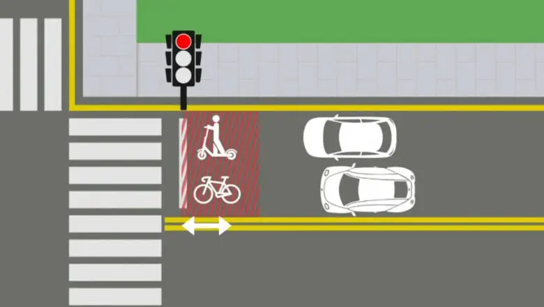 Marcajele „ASL” (Advanced Stop Line), ce vor da prioritate la semafor bicicletelor și trotinetelor. / Foto: Facebook