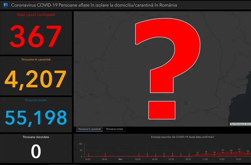 Harta corona în România nu mai este disponibilă/FOTO: hotnews.ro