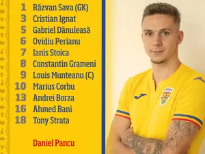 BRAVO! Selecţionata de fotbal U-21a României, VICTORIE nesperată în fața Muntenegru! Ce scor a fost - Foto: Facebook(imagine cu rol ilustrativ)