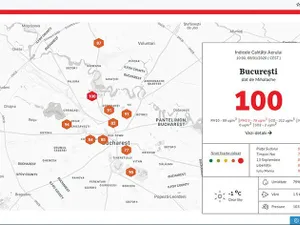 Date înregistrate de rețeaua airlive pe 8.01