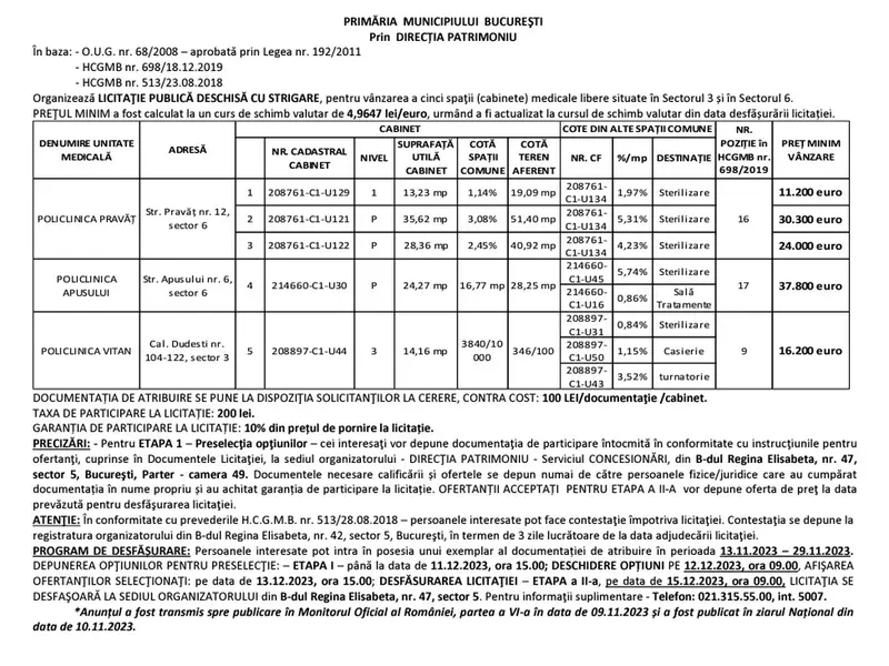 PMB scoate la licitație 5 cabinete medicale în 3 policlinici. Costă mai puțin decât o garsonieră - Foto: captură ecran