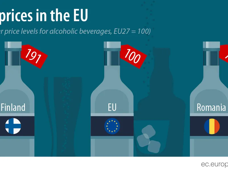 Foto: Eurostat