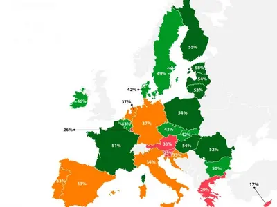 Românii, în Top 5 cumpărători de haine second-hand din Uniunea Europeană. / Foto: BEI / BVA