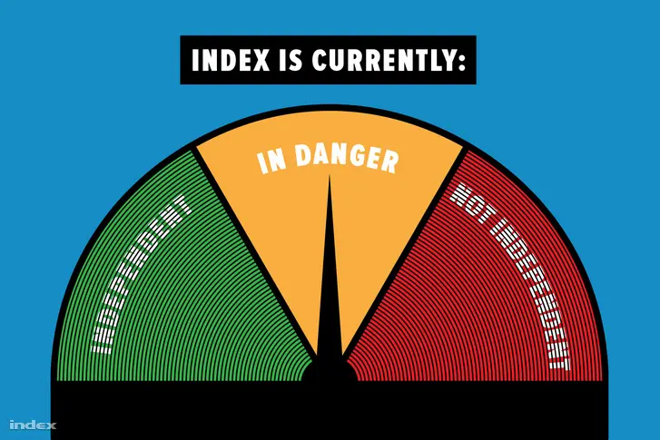 Sursa: index.hu