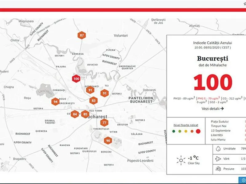 Date înregistrate de rețeaua airlive pe 8.01