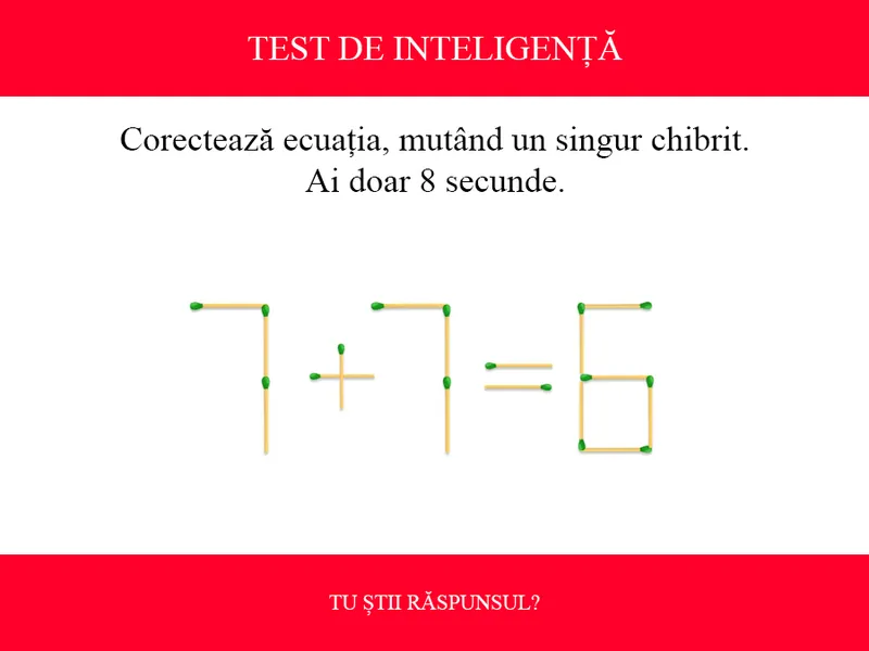 TEST DE INTELIGENȚĂ Corectează ecuația 7+7=6, mutând un singur chibrit. Ai doar 8 secunde - Foto: Colaj Newsweek / mindyourlogic.com