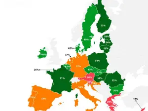 Românii, în Top 5 cumpărători de haine second-hand din Uniunea Europeană. / Foto: BEI / BVA