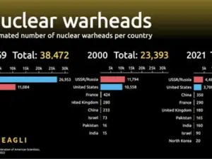 Nouă țări au +9.400 de „capete” nucleare. Cum a evoluat arsenalul nuclear în 50 de ani. / Foto: visualcapitalist.com