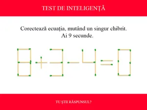 TEST DE INTELIGENȚĂ Corectează ecuația 8+3-4=0, mutând un singur chibrit. Poți rezolva în 9 secunde? - Foto: Colaj Newsweek / mindtyourlogic.com