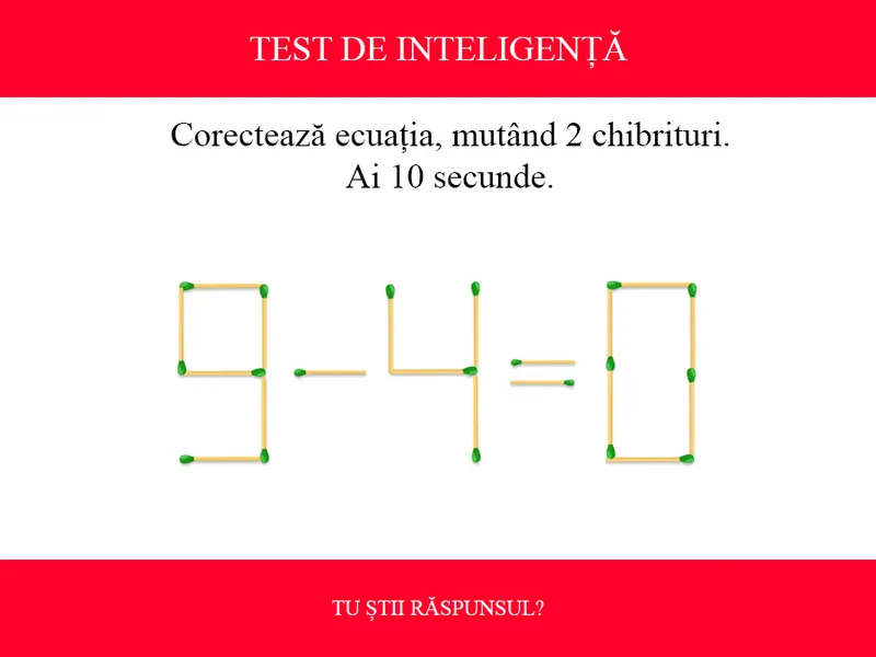 TEST DE INTELIGENȚĂ Corectează ecuația 9-4=0, mutând două chibrituri. Ai 10 secunde să rezolvi - Foto: Colaj Newsweek / mindyourlogic.com