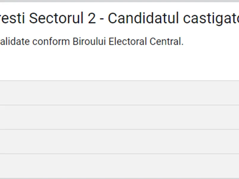 Cotele pariurilor pentru Primăria Sectorului 2 Sursă: Casa Pariurilor