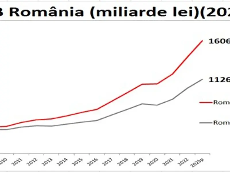 PSD arată beneficiile nete ale integrării României în UE