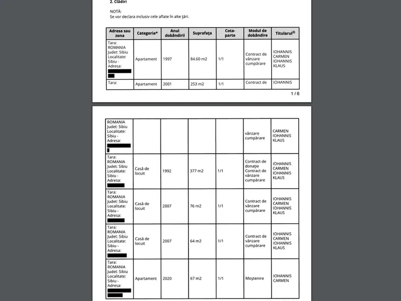 Președintele Klaus Iohannis și-a actualizat recent, conform legii, declarația de avere - Foto: captură ecran