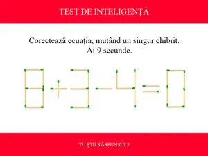 TEST DE INTELIGENȚĂ Corectează ecuația 8+3-4=0, mutând un singur chibrit. Poți rezolva în 9 secunde? - Foto: Colaj Newsweek / mindtyourlogic.com