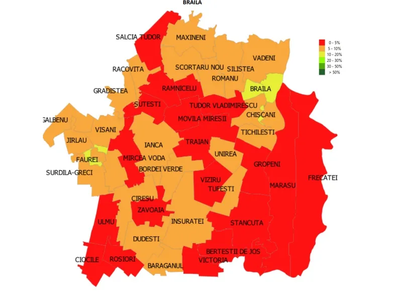 Brăila. Sursa: CNCAV