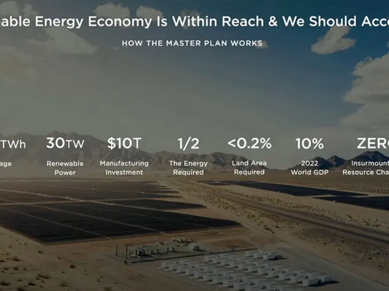 Calculul lui Elon Musk pentru 100% energie curată: 10 trilioane $, 10% din PIB-ul global în 2022. - Foto: captură ecran