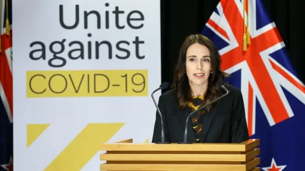 Premierul Jacinda Ardern a decis, în 19 martie, să închidă granițele țării. FOTO: Getty Images via BBC News