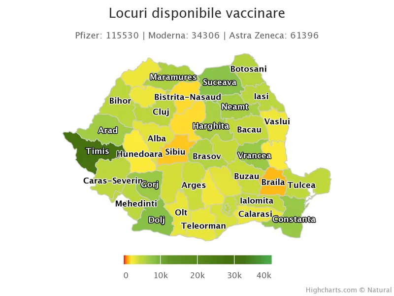 Locuri disponibile în centrele de vaccinare. Sursa: RoVaccinare