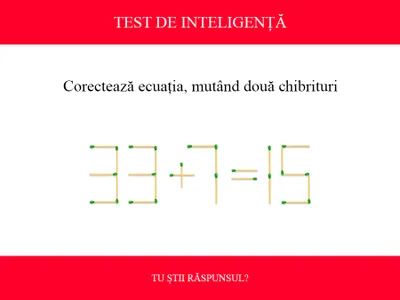 TEST DE INTELIGENȚĂ Corectează ecuația 33+7=15, mutând două chibrituri. Ai 12 secunde - Foto: Colaj Newsweek / mindyourlogic.com