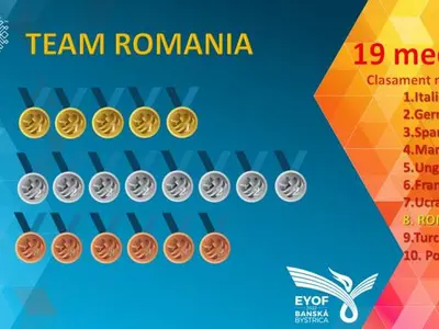 FOTE 2022: Sportivii români au obținut 19 medalii, România pe locul 8 în topul națiunilor