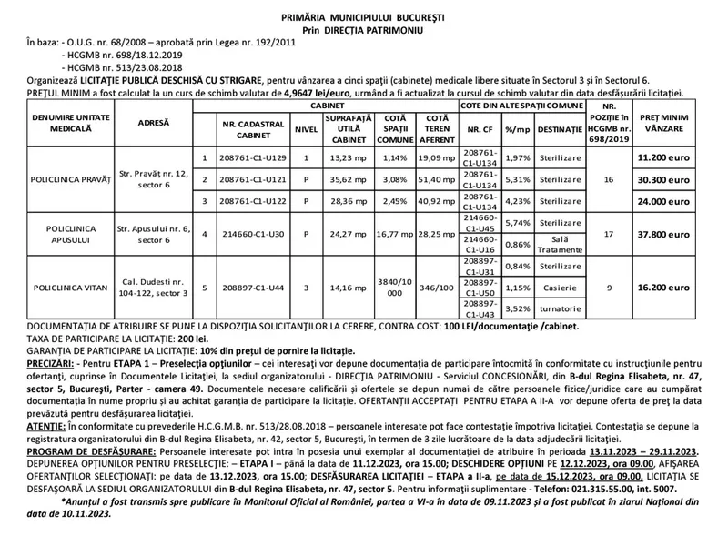 PMB scoate la licitație 5 cabinete medicale în 3 policlinici. Costă mai puțin decât o garsonieră - Foto: captură ecran
