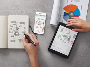 Moleskine Smart Writing Set